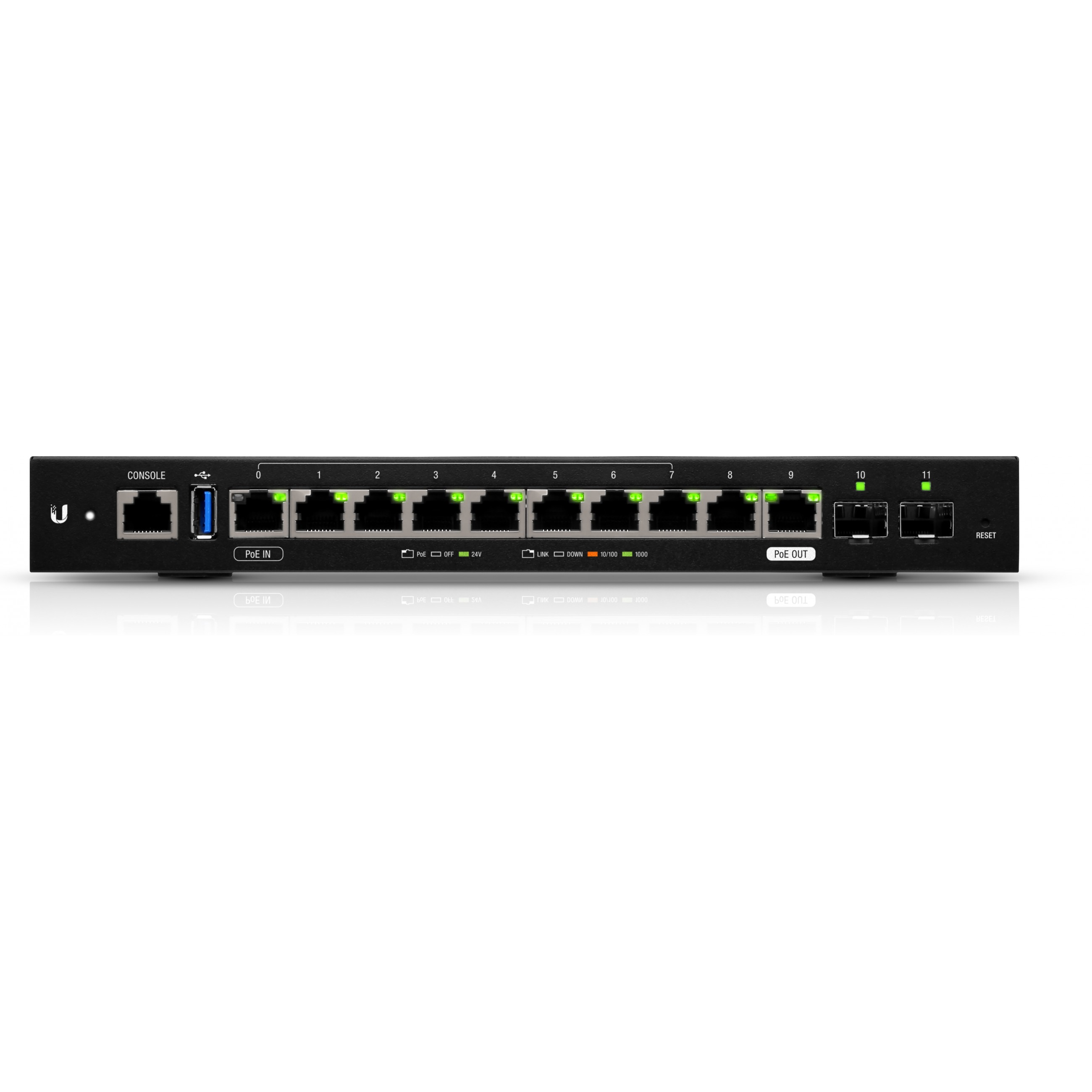 Ubiquiti Ubiquiti ER-12