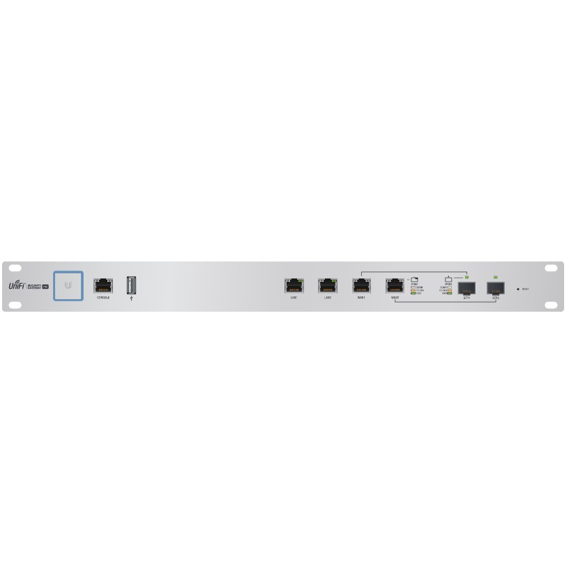 Ubiquiti Router Ubiquiti UniFi Security Gateway Pro4 - 19" Rackmount