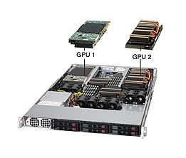 Supermicro SuperServers | 1U | 1026GT-TF-FM205