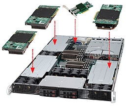 Supermicro SuperServers | 1U | 1026GT-TRF