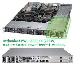 Supermicro SuperServers | 1U | 1027R-72BRFTP