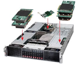 Supermicro SuperServers | 2U | 2026GT-TRF