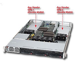 Supermicro SuperServers | 1U | 6016GT-TF